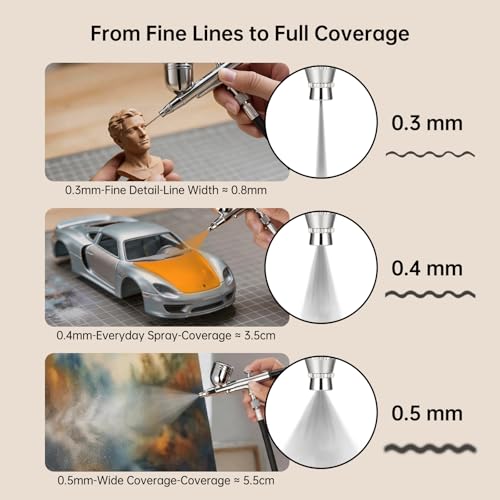 CrestWave Airbrush Kit with Air Compressor with 12 Paints & Cleaning Pot