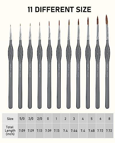 Nicpro Kolinsky Sable Miniature Paint Brushes, 11PCS Fine Detail Brush Set | Small Fine Detail Paint Brush Set for Acrylic Watercolor, Models - Thin Artist Kit with Nylon Holder - size: 11 PCS (black)