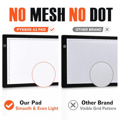 A2 Premium LED Light Board for Diamond Art Painting & Tracing, USB-Powered with 3 Brightness Levels, Upgrade Eye-Protection Design for Vinyl Weeding, Sketching with Clips - No Mesh No Dot - size: A2 (Premium)