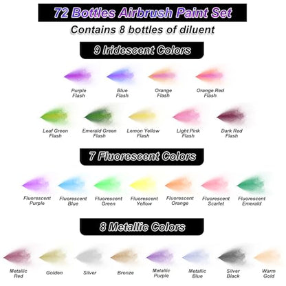 HOMY ARTY Airbrush Paint - 64 Colors with 8 Thinner - color: 64 Colors with 8 Thinner
