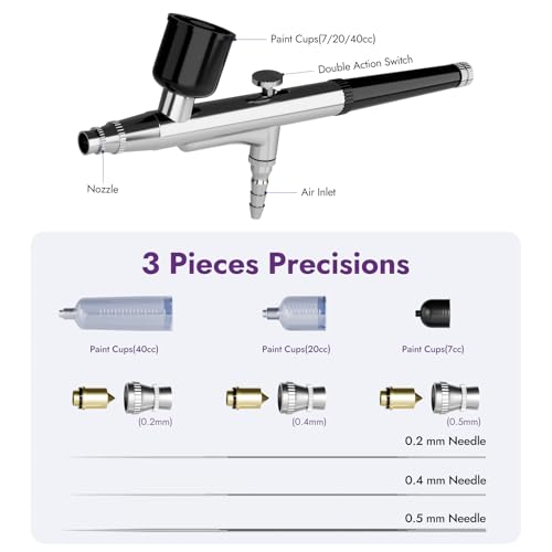 50PSI Dual Action Airbrush Kit with Compressor 0.2/0.4/0.5mm Nozzle Set | Non-clogging with 0.2/0.4/0.5mm nozzles & cleaning set. Dual-action brush for cake decor, makeup, nails & DIY – versatile!