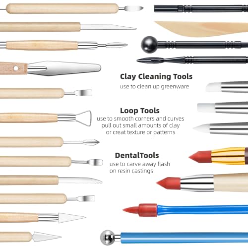 Clay Sculpting Tools for Pottery, Polymer & Air Dry Clay, 44 PCS - color: RED