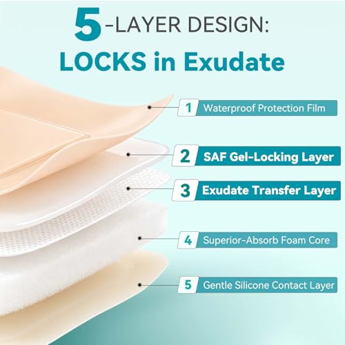 Dimora Large Bandage Silicone Foam Dressing Bordered Adhesive 7x7 - size: 7" x 7" (5 PCS), style: 7" x 7" (5 Pack)