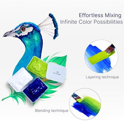 Gouache Black Refills (50ml/1.7oz)|Intense Pigments, Easy Color Refill (2 pcs.)