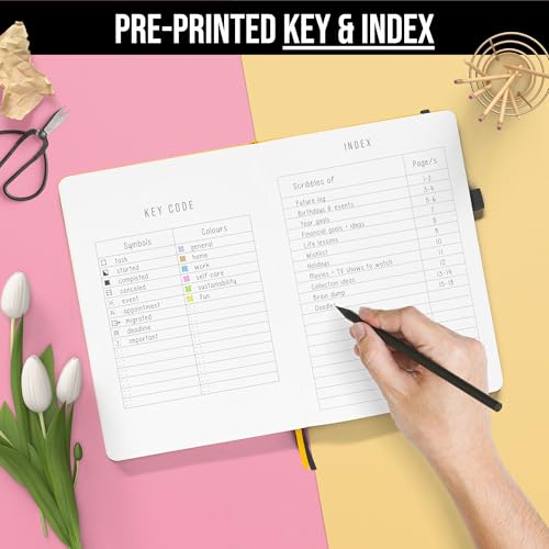 Bullet Dotted Journal Dot Grid Notebook | A5 Daily Journaling Notebooks for Personal Writing, Work, Women | 120gsm Thick Paper, Hard cover, Lay Flat Binding | 5x7 Journals Cuaderno Libretas de apuntes - color: Bottle-Green, style: Iconic (120gsm)