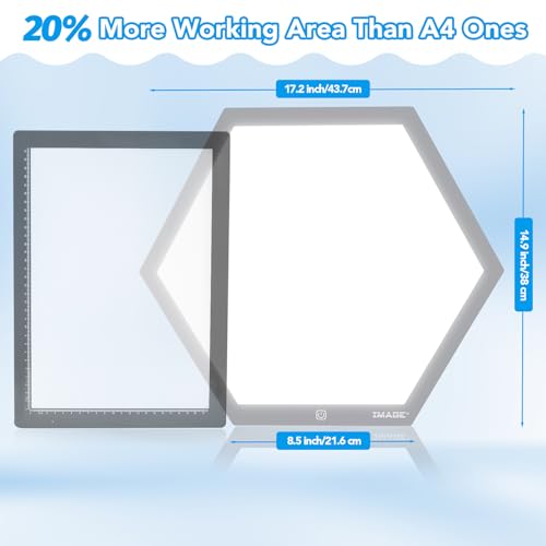 IMAGE Tracing Light Box for Kids, 17.2x14.9 LED Drawing Board | Educational STEM toy, 3 adjustable brightness, ideal for early learning & art projects ﻿ (Building Blocks Not Include)