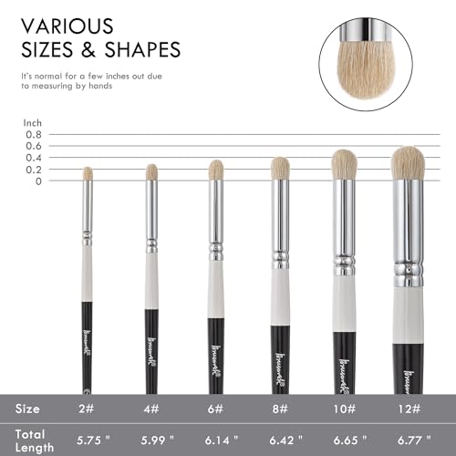 Brusarth Dry Brush Miniature Painting Set, Hobby Detail Paint Brush - size: 6 Pieces