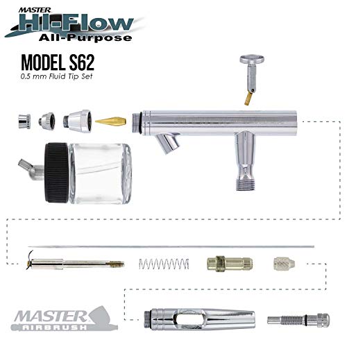 Master Airbrush S62 Dual-Action Siphon Feed Airbrush Gun, 0.5mm Needle, 3/4 oz Bottle, Includes 6-Foot Braided Hose - Air Brush Guns for Painting and Aerografo Artwork - size: 0.5mm