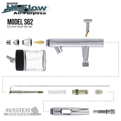 Master Airbrush S62 Dual-Action Siphon Feed Airbrush Gun, 0.5mm Needle, 3/4 oz Bottle, Includes 6-Foot Braided Hose - Air Brush Guns for Painting and Aerografo Artwork - size: 0.5mm