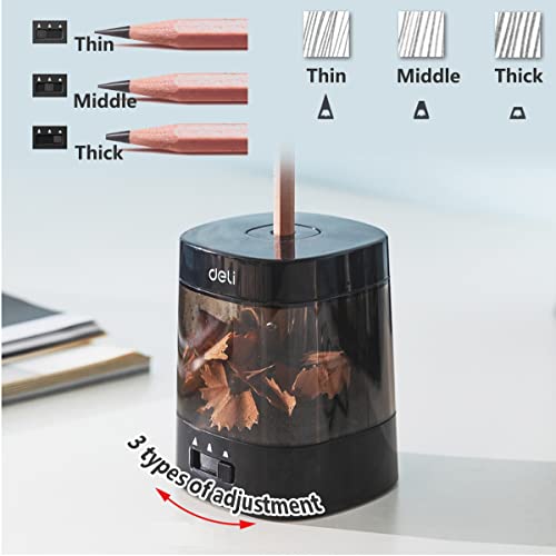 Electric Pencil Sharpener,5000 Times for Blade,Interchangeable Blade,3 Years Warranty,Battery/2A USB Powered,Suitable for 6-8mm,Extra Free Blades, for Home, Office, School (Black) - color: Black