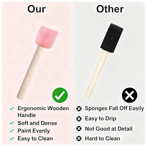 10Pcs Pink Round Sponge Paint Brushes, High-Density Foam Daubers with Wood Handles for Even Application, Washable Art Tools for Acrylics, Stencils, Varnishes and DIY Craft Projects, 0.78in