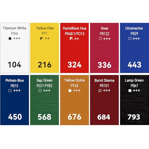 PHOENIX Studio Oil Paint Set - 10 Classic Colors x 50ml / 1.69 Fl oz. with Rose & Sap Green for Landscape Painting, Florals, Nature Scenes - Professional Oil Based Art Paints - color: 10 Colors - B