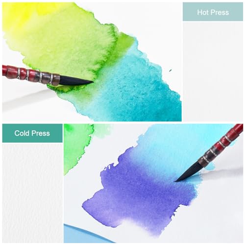 Lightwish Square Watercolor Journal,100% Cotton,300gsm/140lb,Acid-Free,24 Sheets Cold Press Watecolor Paper Sketchbook for Artists Adults Students,4.7 * 4.7 Inches - color: Deep Green