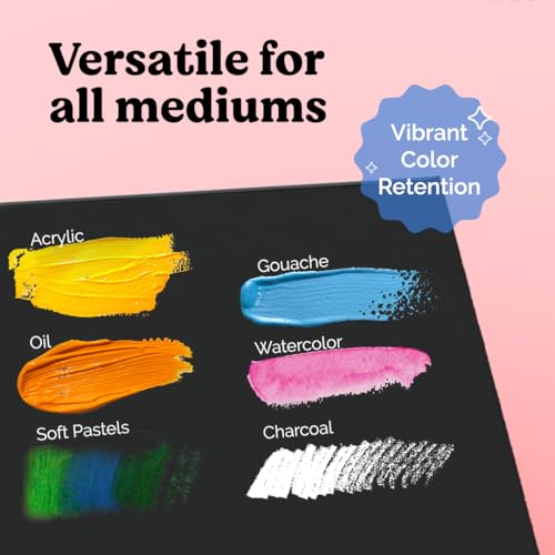 Chalkola 25 Square Black Canvas for Painting - Primed Cotton Art Boards | Panels (25 Pack) 4x4, 6x6, 8x8, 10x10, 12x12 inch (5 Each) - Painting Canvases 100% Cotton, Acid Free for Adults & Artists - size: 25 - 4x4, 6x6, 8x8, 10x10, 12x12, style: Black