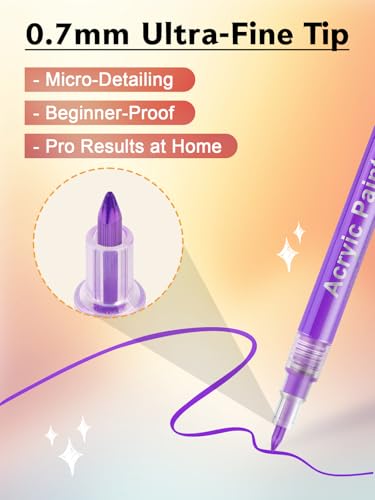12 Color 3D Nail Art Pens Kalolary Nail Art Markers 0.7MM Nail Polish Pens - color: R