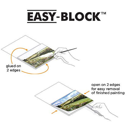 Fluid 100 Watercolor Paper Block, 9 x 12 inches, 15 Sheets, 140 lb (300 GSM) 100% Cotton Cold Press Pad for Artist Painting and Wet Media - size: 9 x 12 (140 lb)