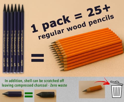 Woodless Pure Charcoal Pencils Set, Soft & Dark 6-Pc