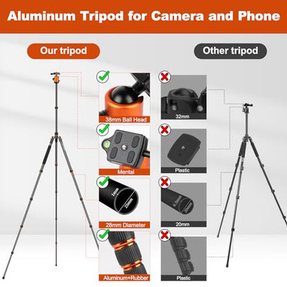 80/85 inches Heavy Duty Tripod for Camera Phone, 85" Camera Tripod Monopod - color: Orange