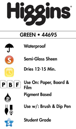 Higgins Pigmented Drawing Ink, Green, 1 Ounce Bottle (44695) - color: Green