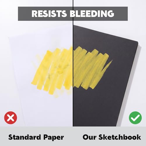 Black Paper Sketchbook 2 Pack, 7.6 × 10 in, 50 Sheets, Spiral Bound | 160gsm Acid-Free Black Paper, Mixed Media for Pencils, Chalk, Metallic Markers, Easy-Tear Pages, Lays Flat - size: 7.6×10 Inch (2 Pack )