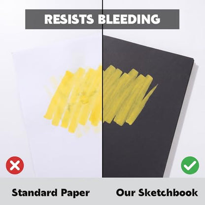 Black Paper Sketchbook 2 Pack, 7.6 × 10 in, 50 Sheets, Spiral Bound | 160gsm Acid-Free Black Paper, Mixed Media for Pencils, Chalk, Metallic Markers, Easy-Tear Pages, Lays Flat - size: 7.6×10 Inch (2 Pack )