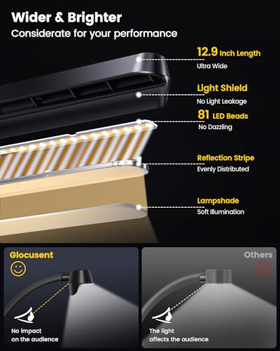 Glocusent 81 LED Music Stand Light, 3 Color & 5 Brightness Piano Lamp | Rechargeable & 150Hrs Runtime, 3 Colors & 5 Brightness Piano light with Shield, Professional Clip On Light for Piano Players - color: Black-Wider Light Bar