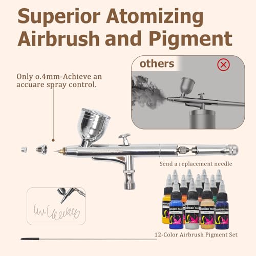 Colima Airbrush Kit, 27PSI Air Brush Gun Set with Air Compressor & 12 Paint - color: 27psi airbrush kit with 12pc paint