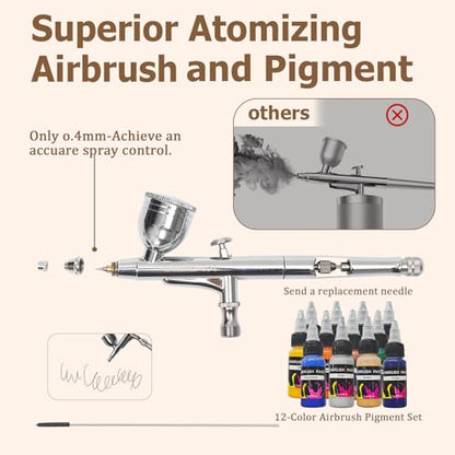 Colima Airbrush Kit, 27PSI Air Brush Gun Set with Air Compressor & 12 Paint - color: 27psi airbrush kit with 12pc paint