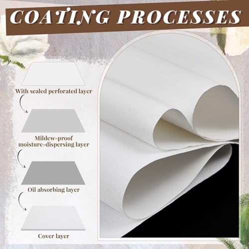 Kinlop 48 Inch X 40 Feet Double Primed Cotton Canvas Large White Canvas Roll for Oil and Acrylic Painting - color: White, size: 48 Inch X 40 Feet