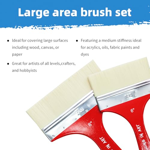Large 8 Inch Flat Paddle Paint Brush | Scale Brush, Blending Paint Brush, Wide Flat Paint Brushes for Oil and Acrylic Paints - color: Flat, size: 8''