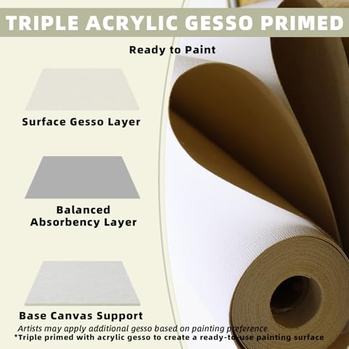29.92" x 16 ft Cotton Linen Blend Canvas Roll for Painting,12 oz Triple Acrylic Gesso Primed Artist Canvas Roll,Unstretched Canvas Fabric for Oil Painting,Professional Artists & Art Students - size: 29.92 in × 16 ft