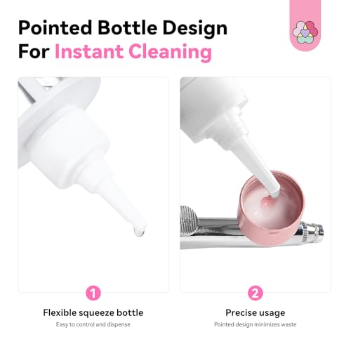 SAVILAND Airbrush Cleaner Solution 8.12 fl. oz: Low-Odor, Quick Clean for Water-Based Acrylic Paint, Gel Nail Polish & Watercolor, Prevent Clogging, Salon & Home Use - color: Grey-Pro