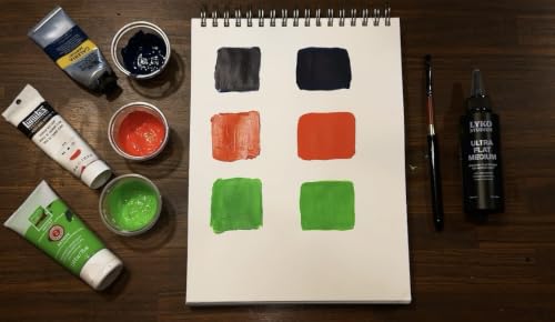 Lyko Studios Ultra Flat Medium - The World’s Flattest Acrylic Matte Medium for Acrylic Paint, (4 oz) | Eliminates Brush Strokes, Dead Flat, No Gloss Finish.