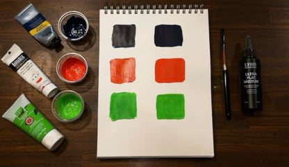 Lyko Studios Ultra Flat Medium - The World’s Flattest Acrylic Matte Medium for Acrylic Paint, (4 oz) | Eliminates Brush Strokes, Dead Flat, No Gloss Finish.
