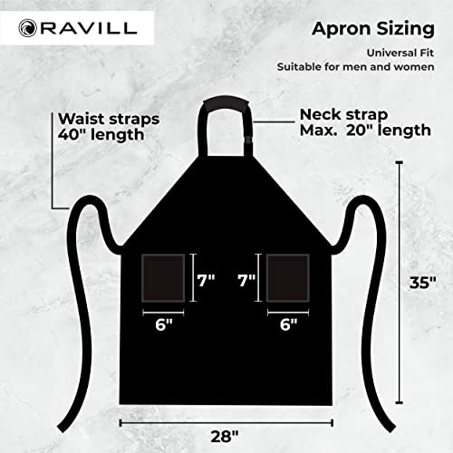 Waterproof Aprons For Men and Women with Pockets | 35" Long Work Aprons for Dishwashing, Dog Grooming, Cleaning - Plastic Dishwasher Apron - Water Resistant Kitchen Apron - color: Black