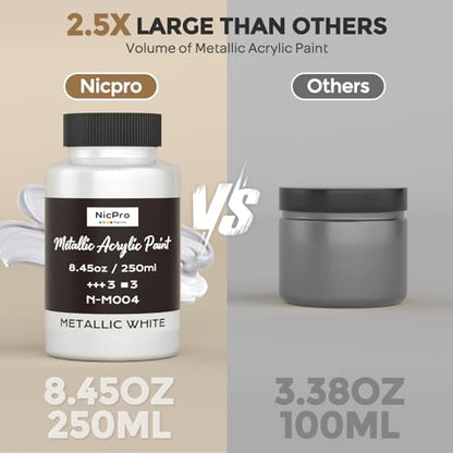 Nicpro Metallic Pearl White Acrylic Paint, 8.45oz/250ml White Craft Paint | Large Pearlescent Non Toxic, Non Fading Paints for Metal, Wood, Clay, Canvas, Ceramic, Furniture, Handcrafts, Art Supplies - color: Pearl White, size: 8.45 Fl Oz (Pack of 1)