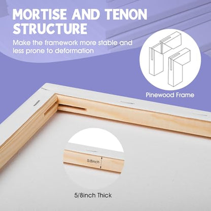 ESRICH 12x16 Stretched Canvas for Painting, 8 Pack Blank Canvases for Painting -5/8 in Profile Primed Cotton Painting Canvas for Oil & Acrylic Paint - size: 12x16in-8P