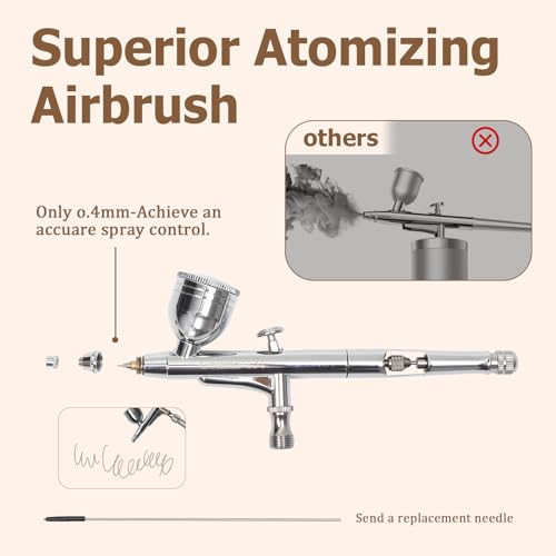 Colima Airbrush Kit with Air Compressor, 27PSI High Pressure 7 Pressure Levels Air Compressor Dual-Action Air Brush Set for Painting, Modeling, Nails, Tattoo, Makeup, Crafts & Cake Decor - color: 27psi airbrush kit