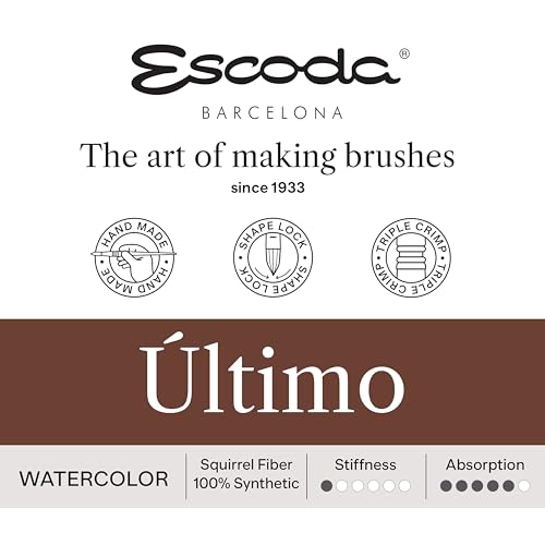 Escoda | Watercolour | Artist Set Amit Kapoor | Size 2,10,18 | 3 Brushes | Synthetic Tendo | Round mop + Rigger - color: Black, size: Artist Set
