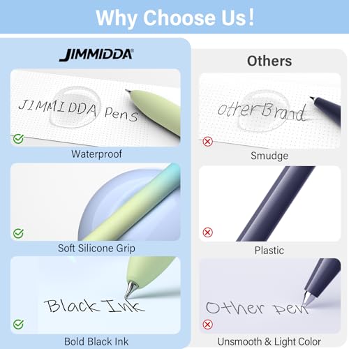 0.7mm Gel Pens Black Ink, 8 Pack Retractable Pens with Fidget Clip - color: Gradient -8Pcs Black Ink