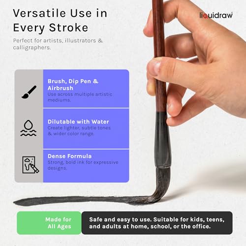 Liquidraw Black Drawing India Ink - 1.18 fl oz / 35 ml | Must-Have Artist Supply | Non-Toxic, Waterproof & Permanent | Suitable for Pens & Brushes | Use On Paper Board, Canvas, Fabric & Wood - color: Black