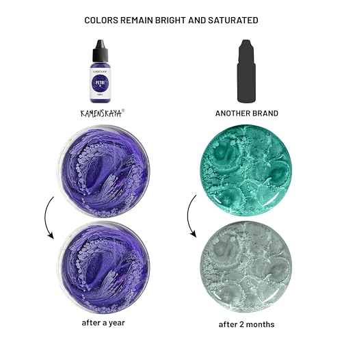 KAMENSKAYA Alcohol Ink for Epoxy Resin Petri Art: Alcohol Ink Set of 13 Mini Petri Inks, 0.17 fl oz (5 ml) Each