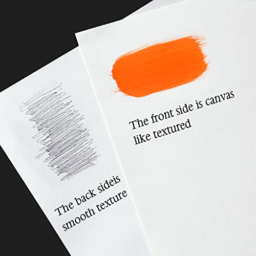 5.9x5.9 Inch Oil and Acrylic Paper Pad,30 Sheets Tearable Bleedproof | Tearable 110LB / 180 GSM Oil Painting Paper,Canvas Like Textured,Art Drawing Papers for Acrylic,Oil Painting,White - color: 1-5.9x5.9 inch-180gsm-oil paper