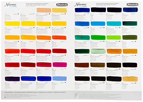 Schmincke - NORMA® Blue, 21236009, finest water-based artists' oil colors, highly pigmented, lightfast, vegan, lemon yellow, 35 ml - color: 236 lemon yellow