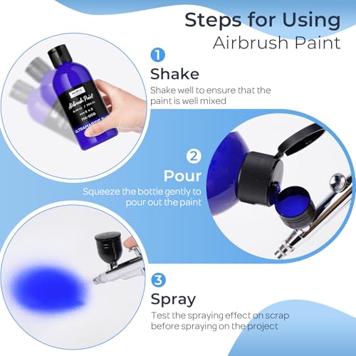 Nicpro Blue Large Airbrush Paint (8.45 oz, 250 ml) Ready to Spray Opaque Water-Based Acrylic Air Brush Paints for Model, Wood, Canvas, Metal, Plastic, Leather, for Beginners & Artists - color: Blue