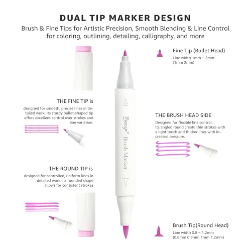 Bianyo 72 Pastel Colors Alcohol Markers Set, Dual Tip Brush & Fine Alcohol-Based Art Markers for Artists, Adults, Comics, Coloring, Drawing, Sketching, Illustration with Storage Bag