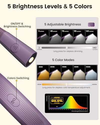 Glocusent Bendable Neck Light, 100 Hours Reading Light for Book Lover Gifts - color: Purple