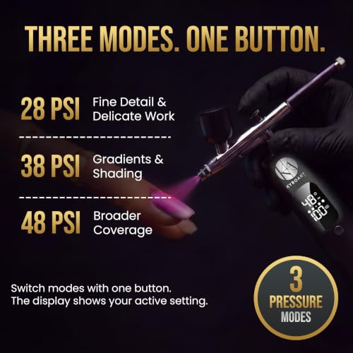 Cordless Airbrush for Nails with Ratio Mixing Cup & Thinning Guide - Nail Airbrush Machine, 0.3mm Nozzle, 28/38/48 PSI - Single-Action Airbrush Kit with Compressor - Air Brush for Nails