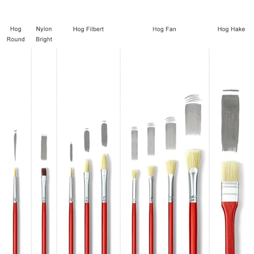 XDT#989 Artist Paint Brush 10 Piece Set Nylon & Hog Hair Extra Long Handle #1#2#3#4#5#6#7#8#9#10, Paint Brush for Acrylic & Oil & Watercolor Painting - color: Red Hog 10pcs