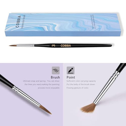 Paint Brushes Set-Sable Watercolour Brushes Round Point Tip Paint Brush Set for Watercolor, Acrylic, and Oil Painting